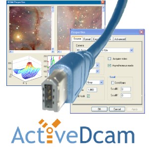 ActiveDcam SDK的形象