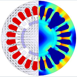 MAGNETO 2D Magnetostatic Simulation Software  Image