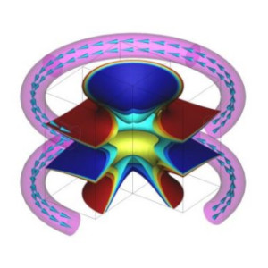 法拉第3D电磁和涡流模拟软件图像