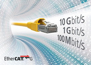 Ethercat G千兆通信技术图像