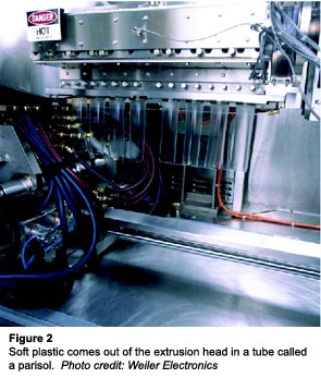 图2：软塑料在叫做帕罗尔的管中挤出挤出头。照片Credit：Weiler Electronics