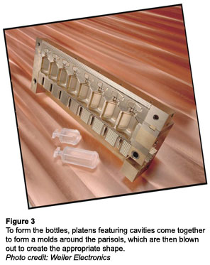 图3：形成瓶子，压板以空腔为准，以形成围绕巴起来的模具，然后将其吹出以产生适当的形状。照片Credit：Weiler Electronics