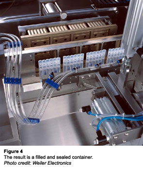 图4：结果是填充和密封的容器。照片Credit：Weiler Electronics