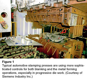 典型的汽车冲床在冲裁和金属成形操作中都使用更复杂的控制，特别是在级进模工作中。（由西门子工业公司提供）