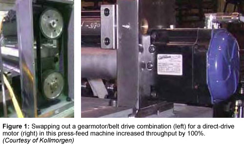 图1：在本压力机机器中交换Gearmotor /皮带驱动组合（左），在此压力机机上提高100％的吞吐量。（由Kollmorgen提供）