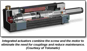 集成致动器将螺钉和电机结合，以消除对耦合的需求并减少维护。（由Tolomatic提供）