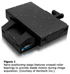 图1:纳米定位平台采用交叉滚子轴承，在图像采集过程中提供稳定的运动。(由Aerotech Inc.提供)