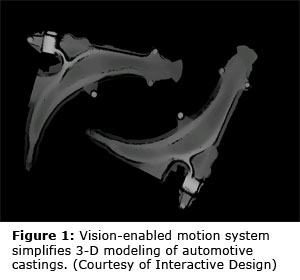 图1：启用视觉的运动系统简化了汽车铸件的三维建模。（由互动设计提供）