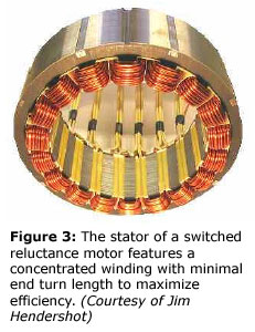 图3：开关磁阻电动机的定子具有集中的绕组，最小的端部转向长度以最大化效率。(Jim Hendershot提供)