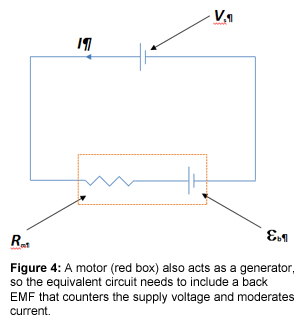 图4:电机(红框)也作为发电机，因此等效电路需要包括一个反电动势，以对抗电源电压和缓和电流。