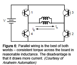 图6：平行布线是世界上最好的 - 在合理的电感下穿过电路板的一致扭矩。缺点是它吸引了更多的电流。(阿纳海姆自动化公司提供)