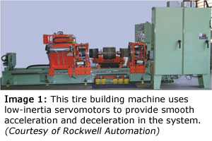 图1:这台轮胎制造机使用低惯性伺服电机提供平稳的加速和减速系统。(罗克韦尔自动化公司提供)