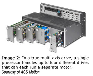 图2:在一个真正的多轴驱动器中，单个处理器处理多达四个不同的驱动器，每个驱动器可以运行独立的电机。(伦兹美国)