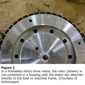 图1-在无框架直接驱动电动机中，转子（所示）不包含在具有定子的壳体中，而是直接连接到负载或机架。（由Kollmorgen提供）