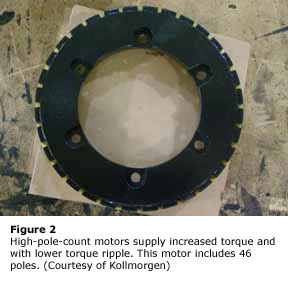 图2  - 高极计电机供电增加扭矩和较低的扭矩纹波。该电机包括46个杆。（由Kollmorgen提供）