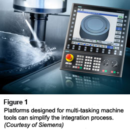 图1:为多任务机床设计的平台可以简化集成过程。(西门子)