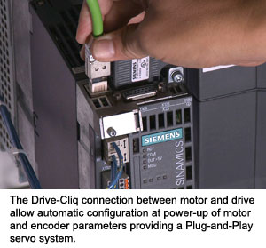 电机和驱动器之间的drive - cliq连接允许在电机和编码器参数通电时自动配置，提供即插即用的伺服系统。