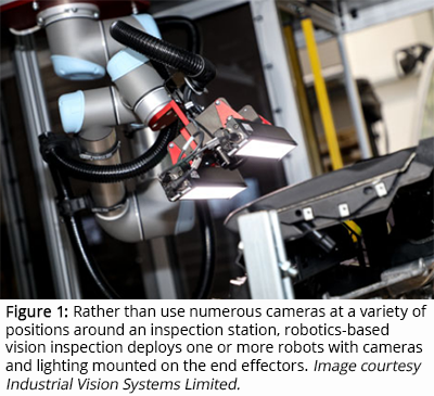 图1：而不是在检查站周围的各种位置使用众多相机，基于机器人的视觉检查部署了一个或多个带有相机和照明安装在最终效果的机器人的机器人。图片礼貌工业视觉系统有限公司。
