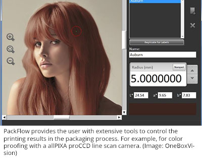 PackFlow为用户提供了广泛的工具来控制包装过程中的打印结果。例如，用allPIXA proCCD线扫描相机打样颜色。(图片:OneBoxVision)