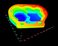 3D点云1 (Direct Dimensions提供的3D扫描)