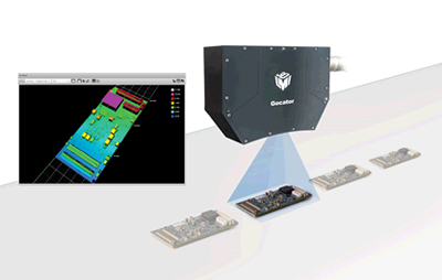 Gocator 3210和3506型号提供工业3D快照扫描在计量分辨率，内联应用