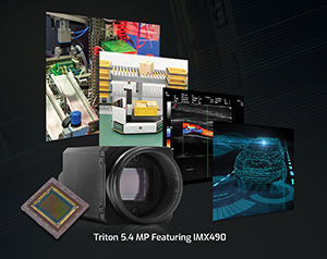 全新的5.4 MP Triton相机与索尼IMX490 CMOS图像传感器