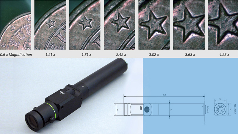 用Opto拍摄的硬币图像以不同的放大率放大0.6x至4.23x
