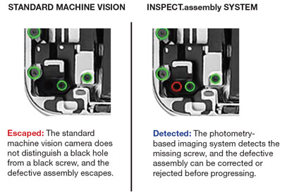 标准机器视觉与检查.Assembly系统