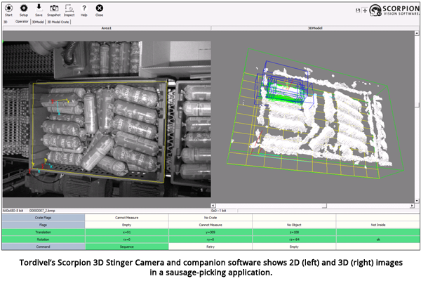 Tordivel公司的Scorpion 3D毒刺相机和配套软件在香肠采摘应用程序中显示了2D(左)和3D(右)图像。