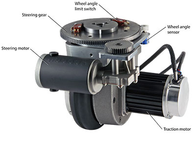 永磁齿轮电机转动转向齿轮以旋转车轮。根据需要限制运动的轮角传感器和轮角限制。将转向电机集成到车轮总成有助于减少空间要求。（由盟军的议案提供）