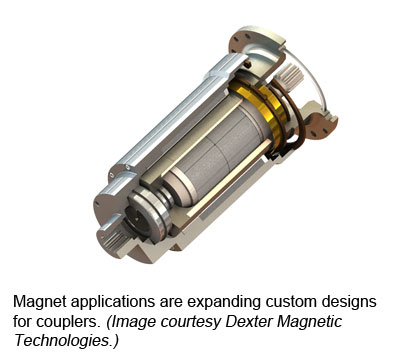 磁体应用扩展了耦合器的定制设计。图片由德克斯特磁性技术公司提供
