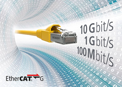 EtherCAT G将EtherCAT技术提升到了一个新的性能水平，同时保持了与标准EtherCAT的兼容性，并保持了同样的简单性。