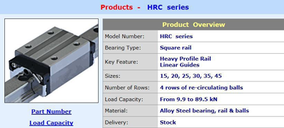 HRC系列