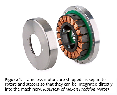 Img 1:无框架电机作为单独的转子和定子运输，以便他们可以直接集成到机械。(Maxon Precision Motors)