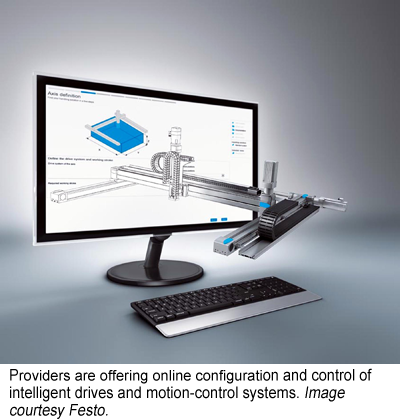 供应商提供的在线配置和智能驱动器和运动控制系统的控制。图片由费斯托。