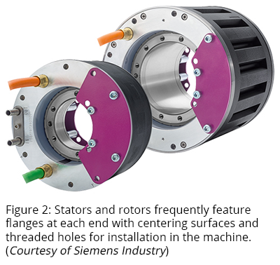 图2：定子和转子经常具有凸缘在每个端的凸缘，具有定心表面和螺纹孔，用于安装在机器中。（由西门子行业提供）