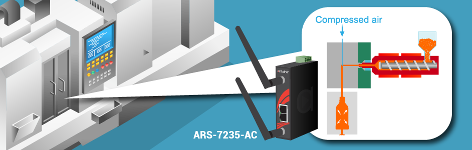 A3-Blow-Molding-ARS-7235-AC