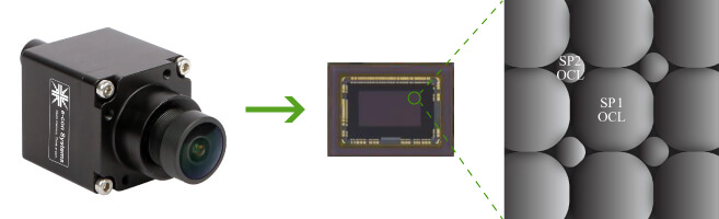 HDR-with-lfm-vs-without-lfm