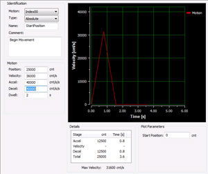 DriveWare®7.3软件