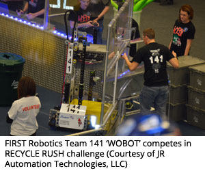 FIRST Robotics Team 141 ' WOBOT '参加RECYCLE RUSH挑战赛(JR Automation Technologies, LLC)