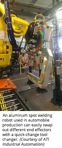 汽车生产中使用的铝光斑焊接机器人可以轻松地使用快速更换的工具更换器换出不同的终端效应器。(ATI工业自动化)