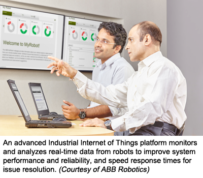 一个先进的工业物联网平台监控和分析机器人的实时数据，以提高系统性能和可靠性，并加快问题解决的响应时间。(ABB机器人公司提供)