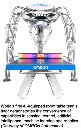 世界首个配备人工智能的机器人乒乓球家教展示了传感、控制、人工智能、机器学习和机器人技术的融合能力。(欧姆龙自动化提供)
