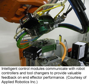 智能控制模块与机器人控制器和工具更换器通信，为末端执行器性能提供有价值的反馈。