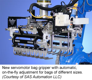 新的伺服电动机袋夹具，带自动，用于不同尺寸的袋子的飞行调整（由SAS Automation LLC提供）