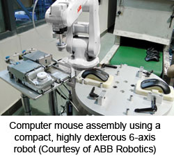 使用紧凑、高度灵巧的六轴机器人组装的计算机鼠标(由ABB Robotics提供)