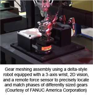 齿轮啮合装配使用delta型机器人，配备3轴手腕，2D视觉和远程力传感器，以精确定位和匹配不同尺寸的齿轮相位(来自FANUC美国公司)