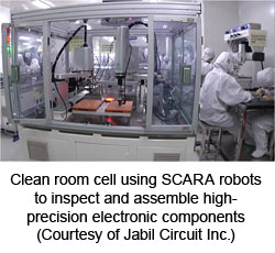 使用SCARA机器人检测和组装高精度电子元件的洁净室单元