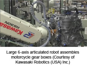 大型6轴铰接式机器人组装摩托车齿轮箱（由Kawasaki Robotics（美国）公司提供）