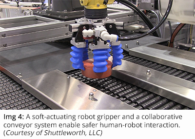 软致动机器人夹具和协作输送系统使得能够更安全的人机互动。(由Shuttleworth有限责任公司提供)